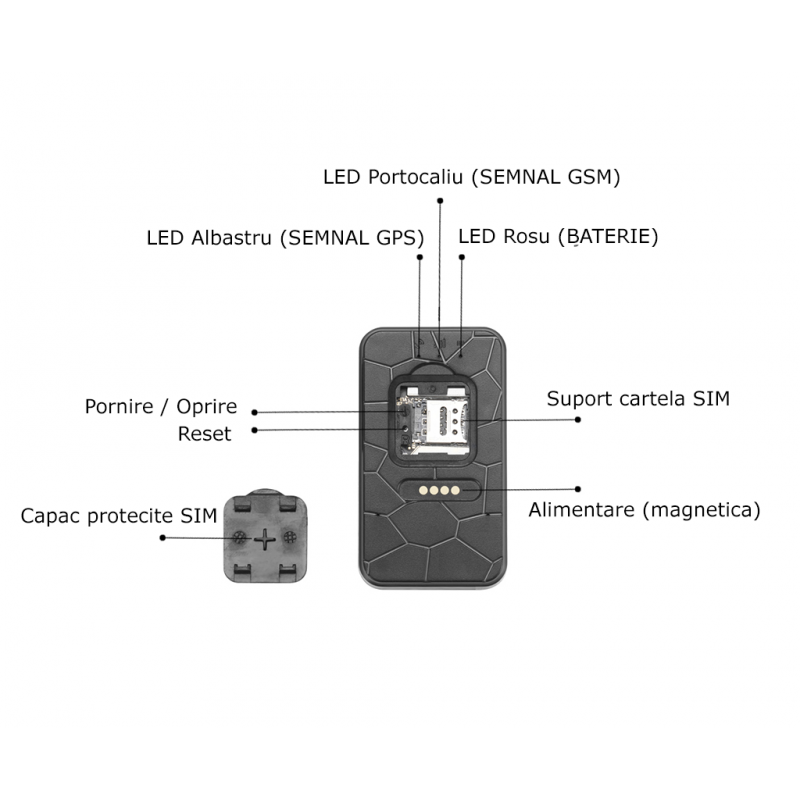 Mini Dispozitiv Profesional [COMPLET] Hi-Guard 4G NanoSim - Magnetic - Aplicatie Smart - Localizare GPS Live - Microfon (Redare in timp real) - Activare vocala - Senzor de Miscare - Acumulator Hi-K 3000mAh [HI-FYD]